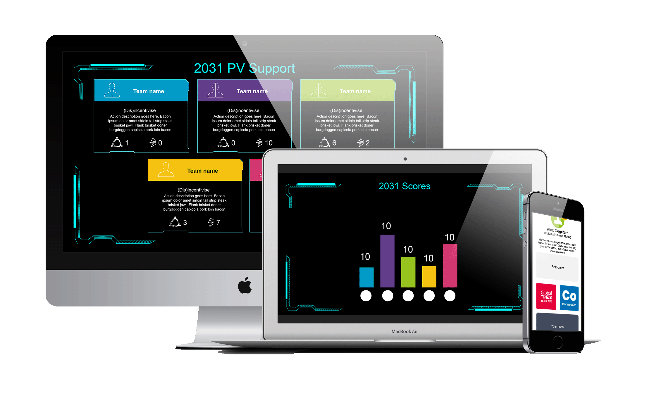 A desktop computer, laptop, and mobile phone showing the FutureSCAPE game on various pages, and how it displays across the various devices.